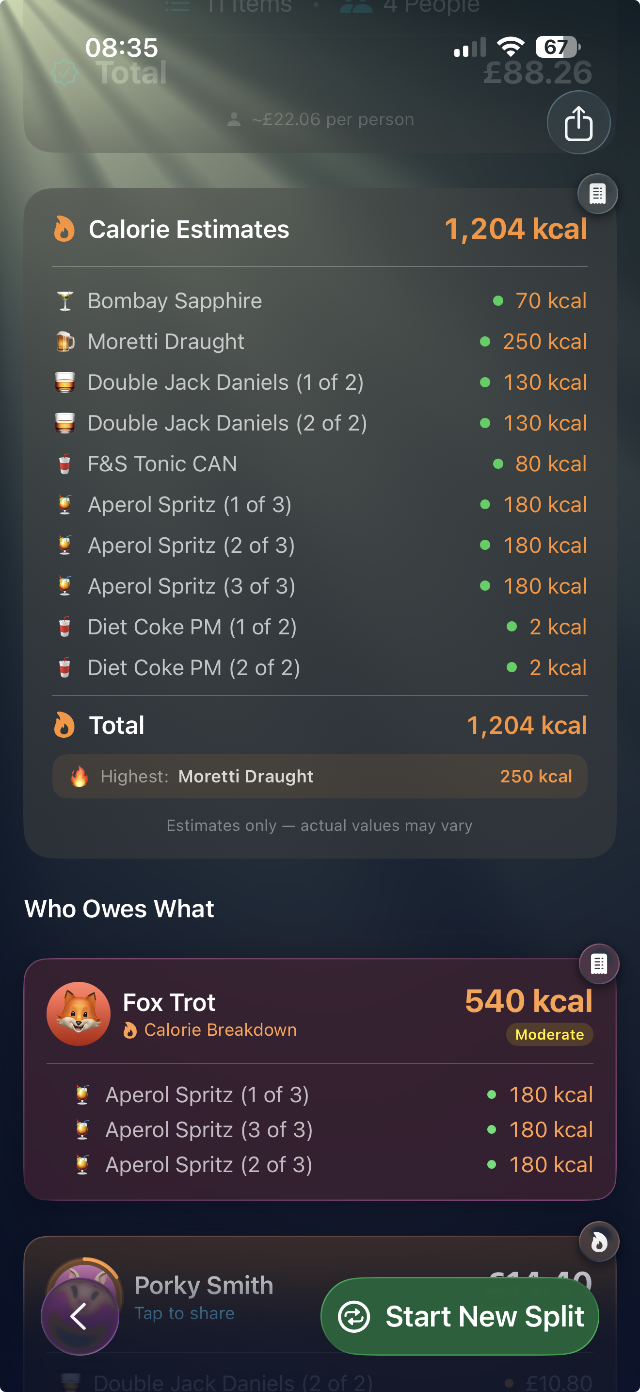 Calorie estimates per item and per person