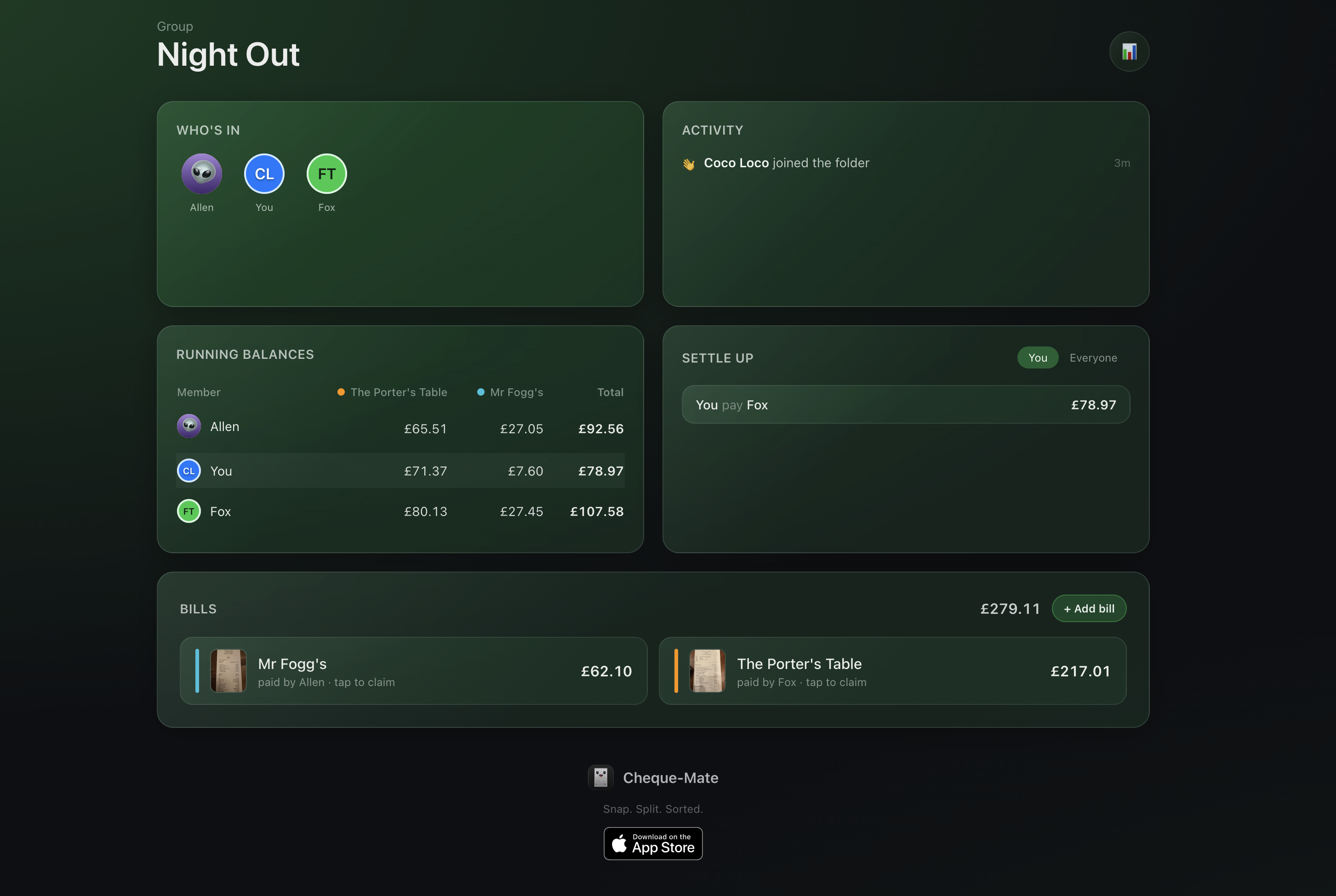 The Cheque-Mate web dashboard in a desktop browser